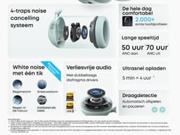 soundcore Space 2 by Anker, Active Noise Cancelling Koptelefoon, Comfortabele Pasvorm, 50H Speeltijd, LDAC Hi-Res Draadloze Audio, Dual Connection, Helderre Gesprekken, Bluetooth 6.1, Nap Mode, Draagdetectie — thumbnail 18
