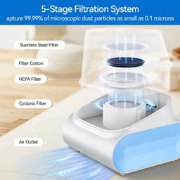P30 Hondenverzorging - Vacuüm - Ultra-Low Noise - Pet - Stofzuiger - Grooming Kits - met 4,5L Grote Capaciteit Stofbox - Huisdier - Wit — thumbnail 2