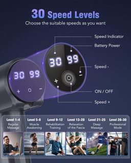 Massage Gun Professioneel - Massage Apparaat - Theragun ontspanning — thumbnail 4