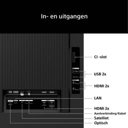 Sony BRAVIA 3 II - 65 inch - 4K LED - 2026 — thumbnail 24