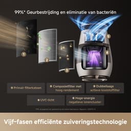 Dreame Luchtreiniger AP10 voor Huisdieren - 360° Haarverwijdering - HEPA Filter - Kattenzitje - Tegen Allergie — thumbnail 4