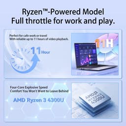 Acemagic LX15PRO Laptop | 15.6" FHD IPS Display | AMD Ryzen 3 4300U | AMD Radeon Graphics | 16GB DDR4 | 512 SSD | Wi-Fi 5 | Windows 11Pro — thumbnail 3