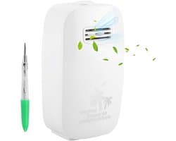 Dailygoody - Negatieve Ion Generator Luchtreiniger - Geur Eliminator - Draagbaar en Stil - Ideaal voor Thuis en Kantoor - Verbetert Luchtkwalitei