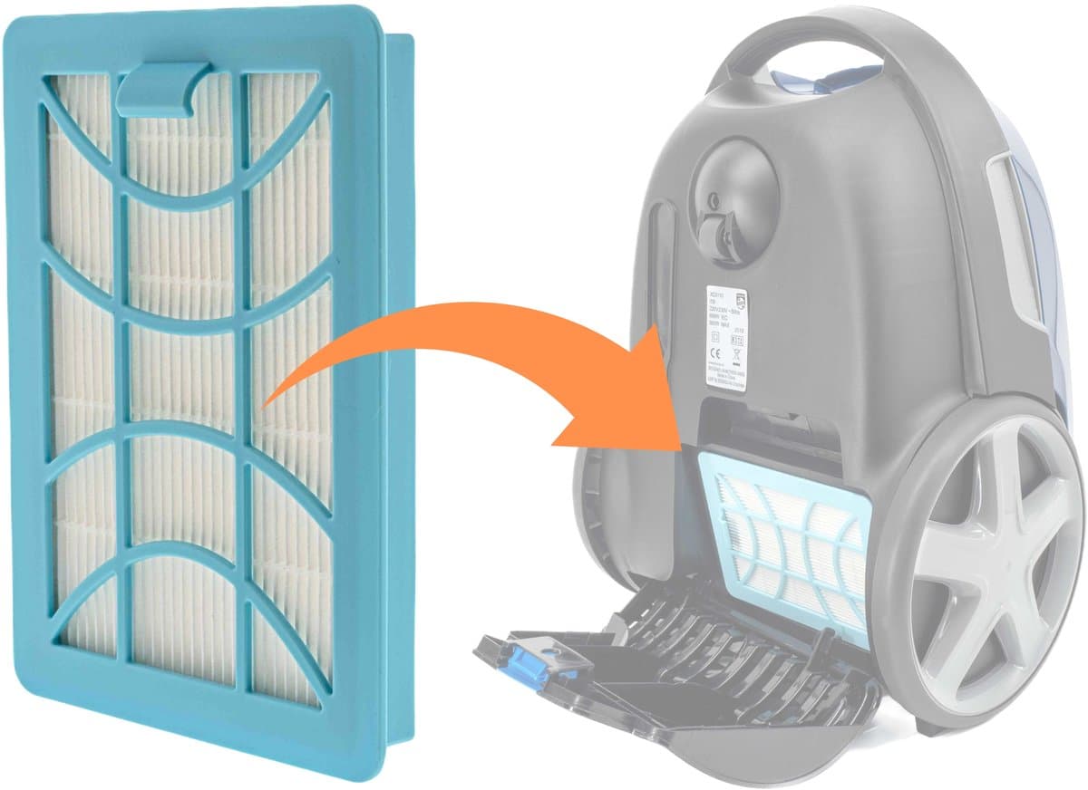 Kleanburg®- Hepa Filter geschikt voor Philips Performer Compact - Vervangt CP1352 / 432200494411 — afbeelding 1