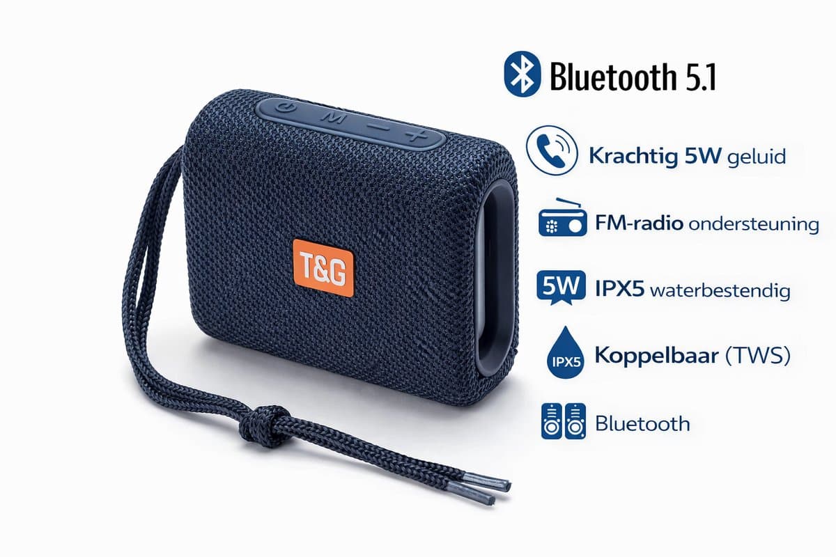 Draagbare Bluetooth Speaker Blauw – Mini Waterproof IPX5 – 5W Krachtig Geluid – AUX, USB & TF – Handsfree Bellen – Compacte Draadloze Speaker — afbeelding 1